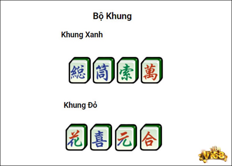 Bài khung sẽ chia làm 2 màu là đỏ và xanh