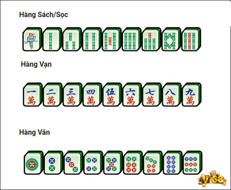 Bộ bài Nạc sẽ gồm: Sách, vạn, văn