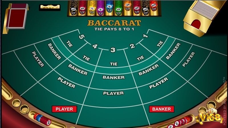 Các cửa cược chính trong bài Baccarat