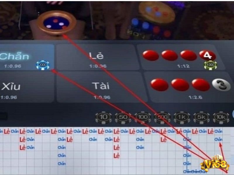 Cược bám cầu trong xóc đĩa