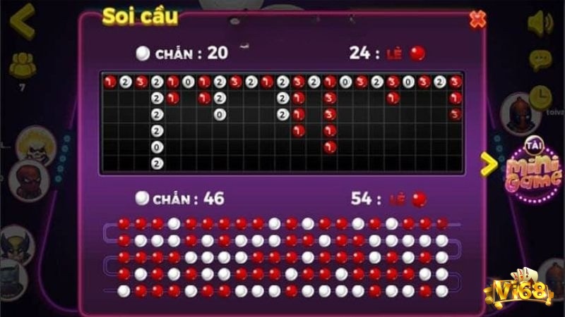 Dự đoán gãy cầu để đặt cược xóc đĩa