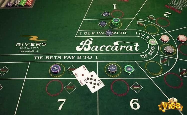 Tổng quan về Baccarat