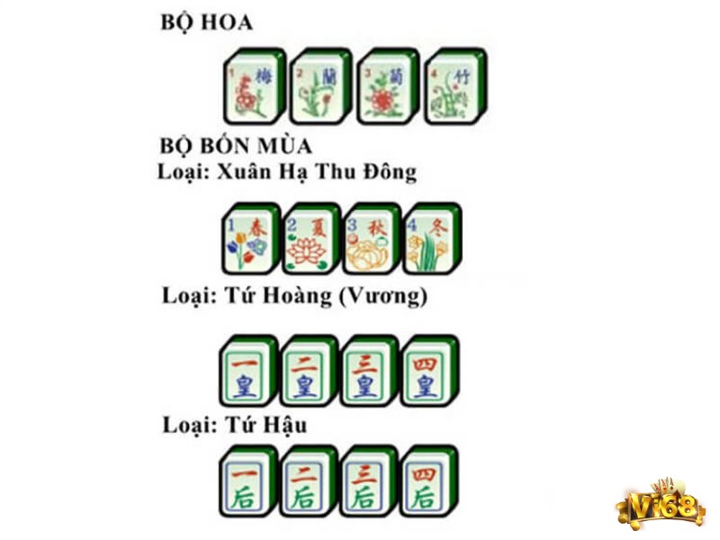 Bộ hoa trong mạt chược
