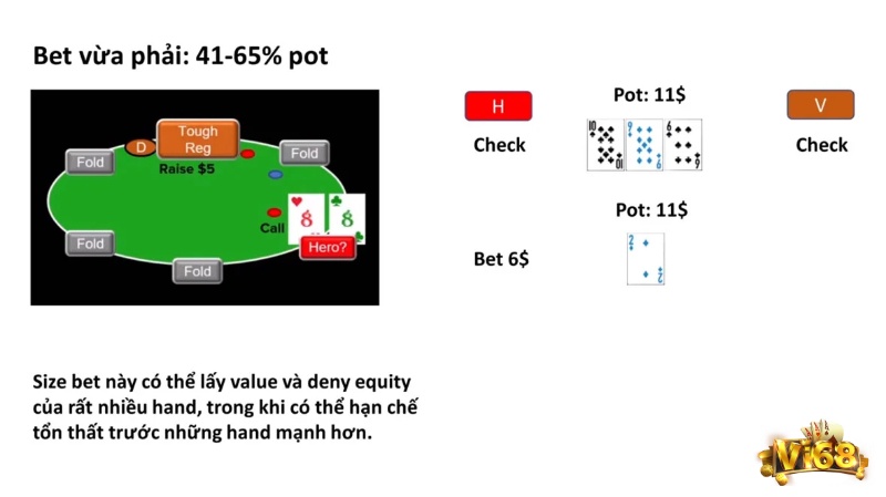 Medium Bet sẽ giúp bạn khai thác bluff khá hiệu quả
