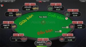 Các vị trí trong poker: Hướng dẫn chi tiết và chiến thuật thắng lợi