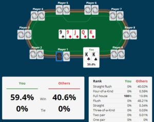 Cách tính xác xuất Poker chính xác nhất chi tiết từ A-Z