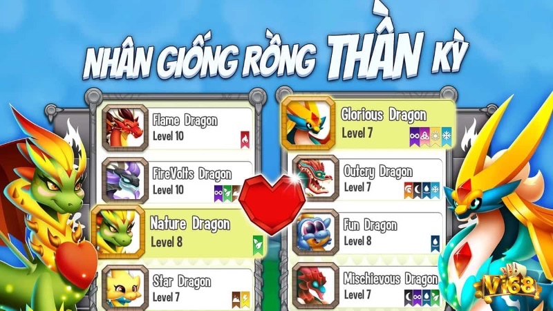 Nhân giống rồng là một hành trình không ngừng nghỉ, nó sẽ mang lại niềm vui và sự phấn khích 