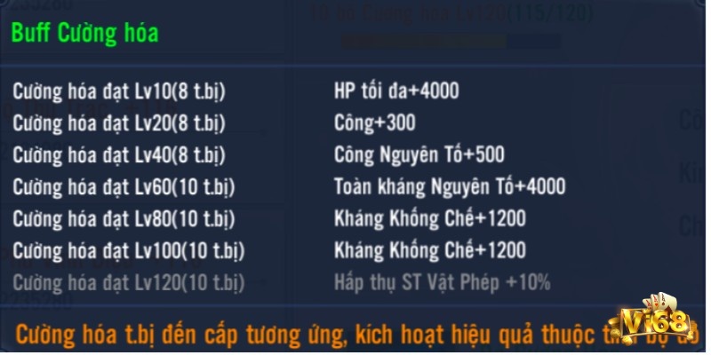 Cấp 17 sẽ mở khóa tính năng Cường Hóa