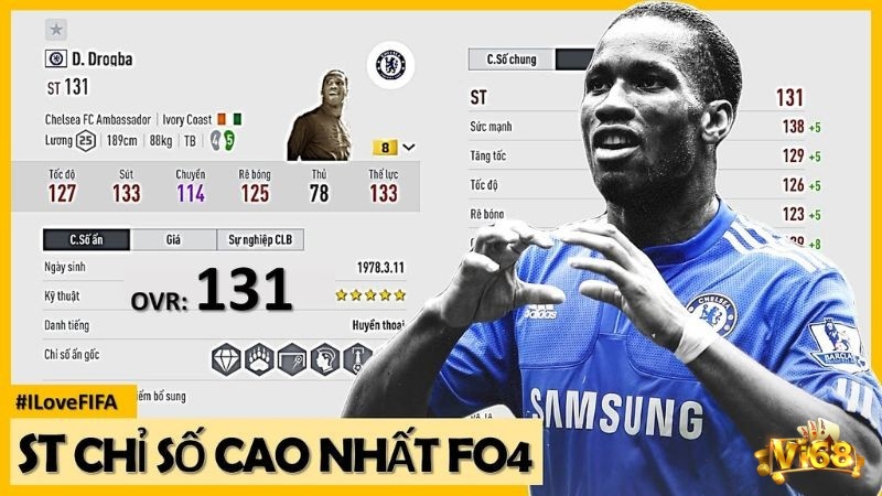 Quản lý thể lực cầu thủ hiệu quả giúp duy trì phong độ trong game