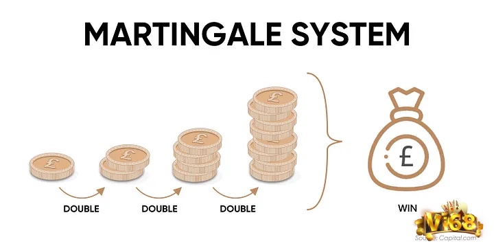 Martingale là mẹo chơi roulette trong sòng bạc có thể mang lại lợi nhuận nhanh nhưng đòi hỏi vốn rất lớn.