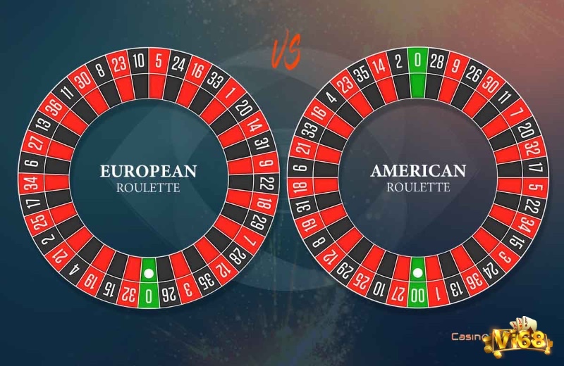 Roulette châu Âu có tỷ lệ lợi thế nghiêng về nhà cái ít hơn, khác biệt so với roulette kiểu Mỹ.